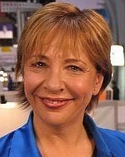 Robin Raskin
