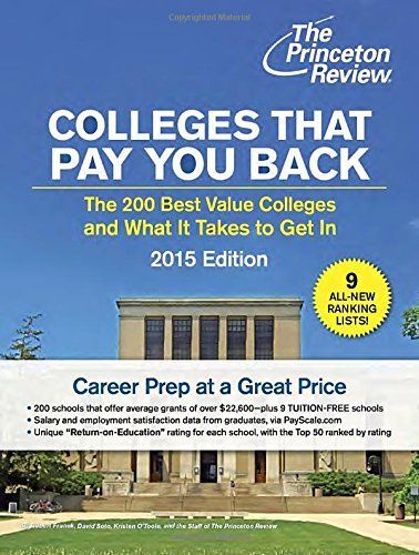 Colleges That Pay You Back
