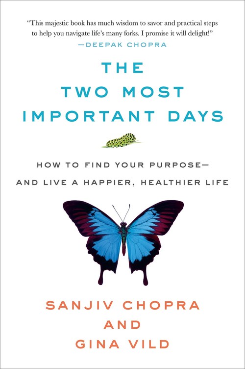 The Two Most Important Days by Sanjiv Chopra