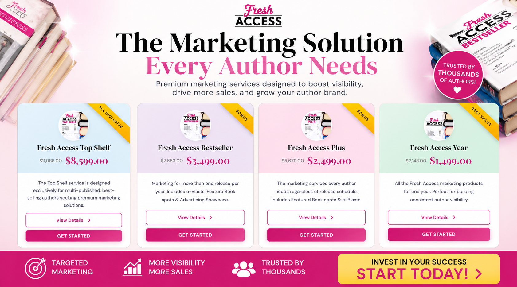 Fresh Fiction Access